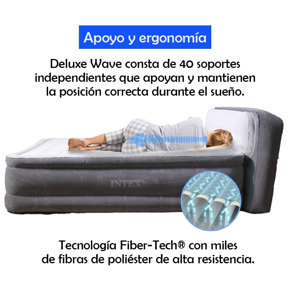 INVOGA Colchón Hinchable Doble Deluxe Wave 152x236x86cm | Tecnología FiberTech Autoinflable | Bomba Eléctrica Incorporada | Cama Plegable Ideal para Camping y Hogar