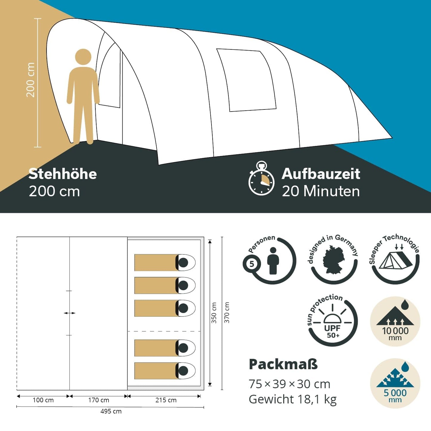 Skandika Tienda de campaña túnel Hafslo 5 Sleeper Protect | para 5 Personas, tecnología Sleeper, toldo Canopy, Columna de Agua 5000 mm