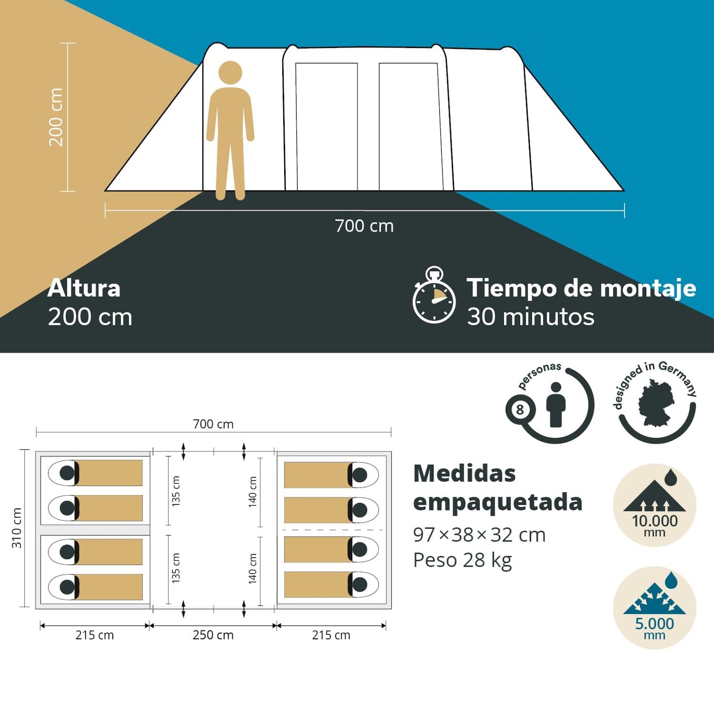 Skandika Montana Sleeper - Tienda de campaña Familiar para 8-10 Personas - cabinas oscuras para Dormir - Columna de Agua de 5.000 mm (Protec Sleeper 8 pers.)